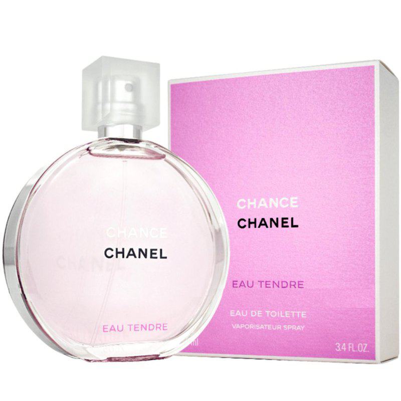 Top 7 Women's Fragrances of the Year