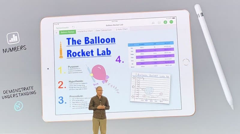 How Apple's SchoolWork and ClassKit Are Reshaping Classroom Education | TechRadar