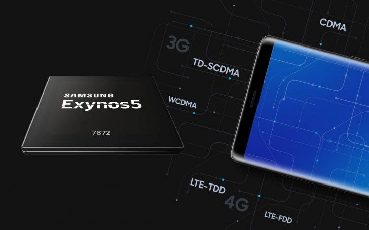 Samsung Introduces Exynos 7872: Hexa-Core Design with A73 Cores and Iris Scanner Support
