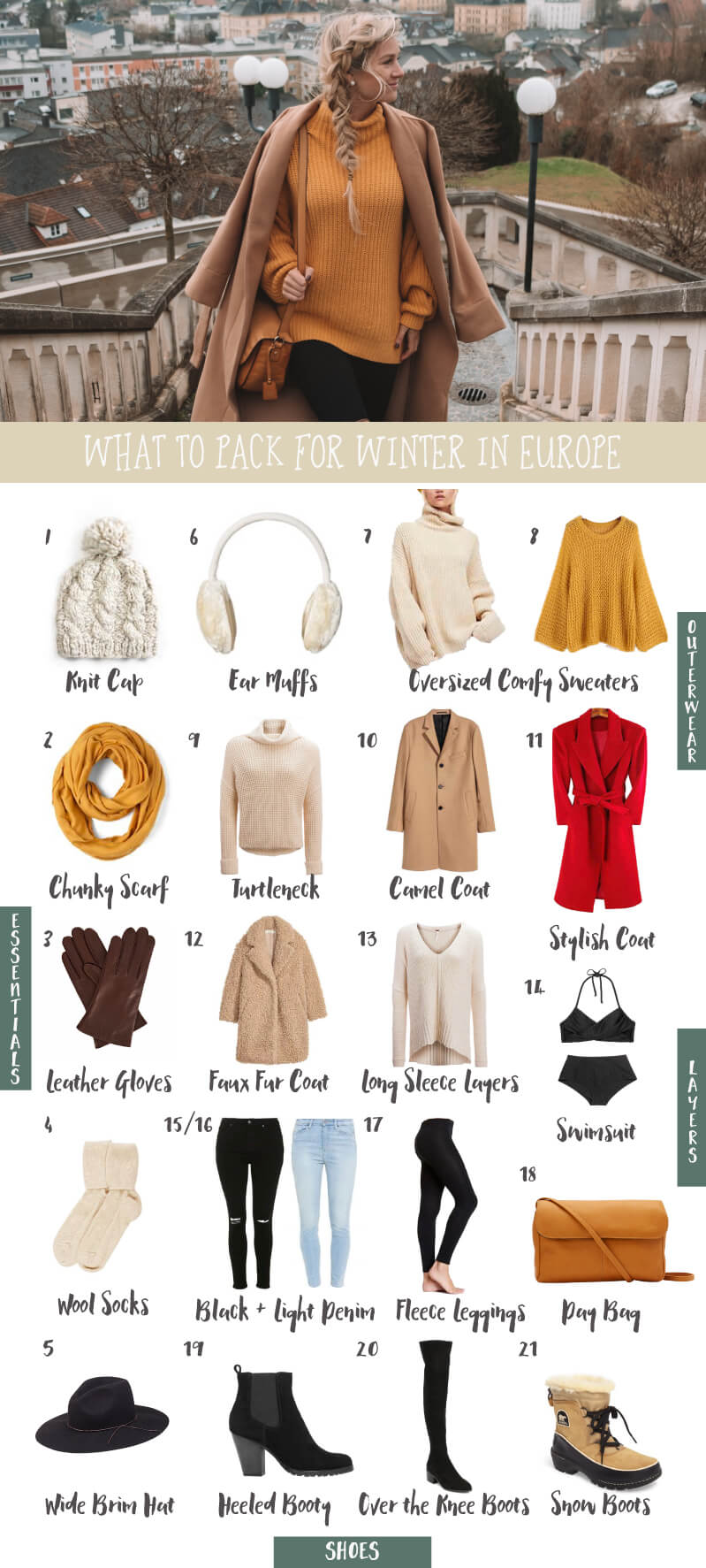 Your Ultimate Guide to Packing for a European Winter